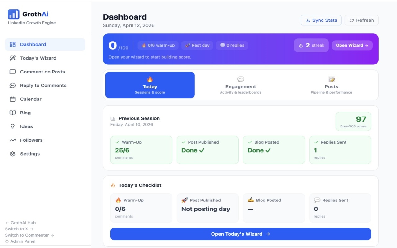 GrothAi Analytics Dashboard showing daily score, session recap and today's checklist