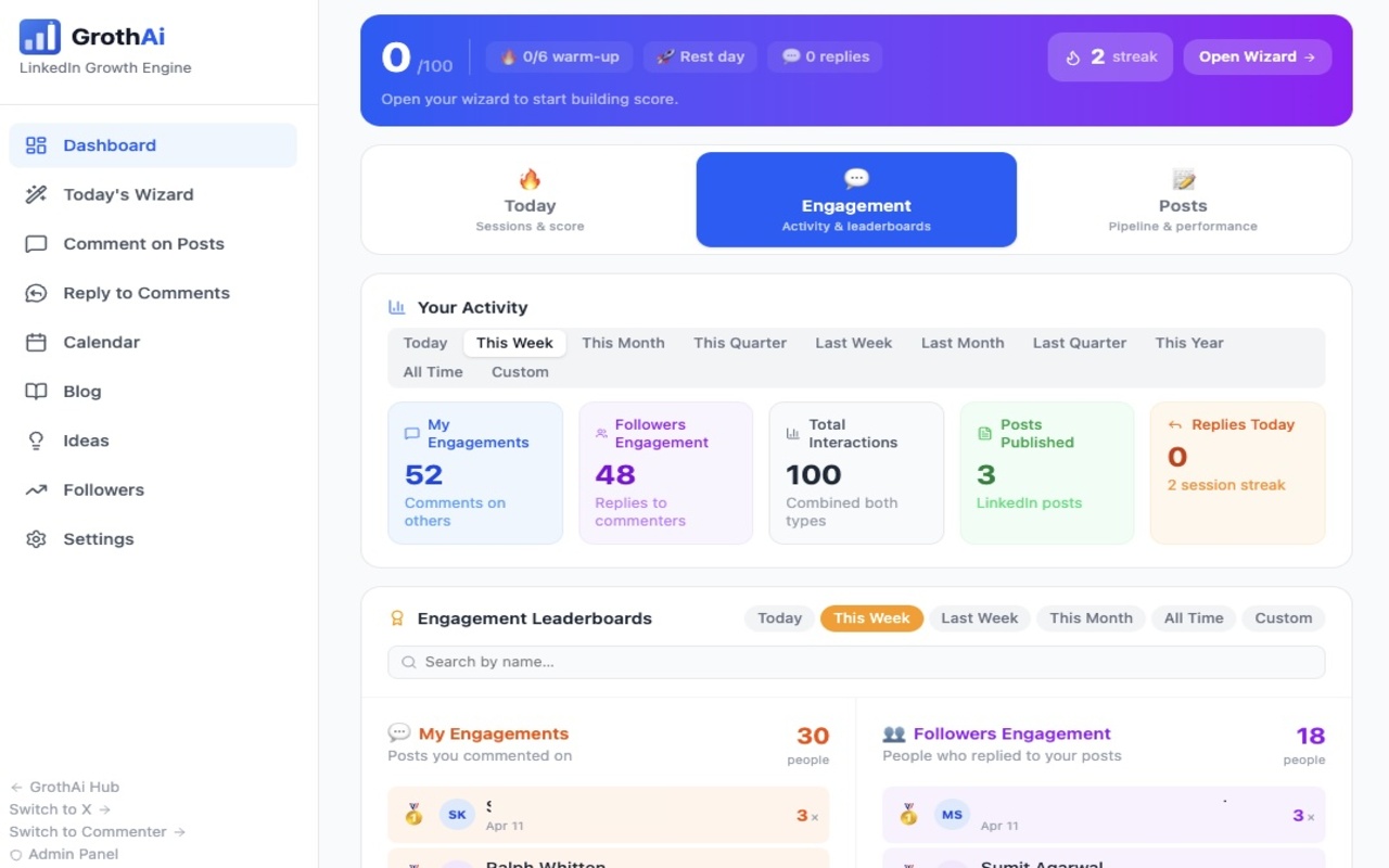 GrothAi X Dashboard showing tweet stats, checklist and 6-day chart