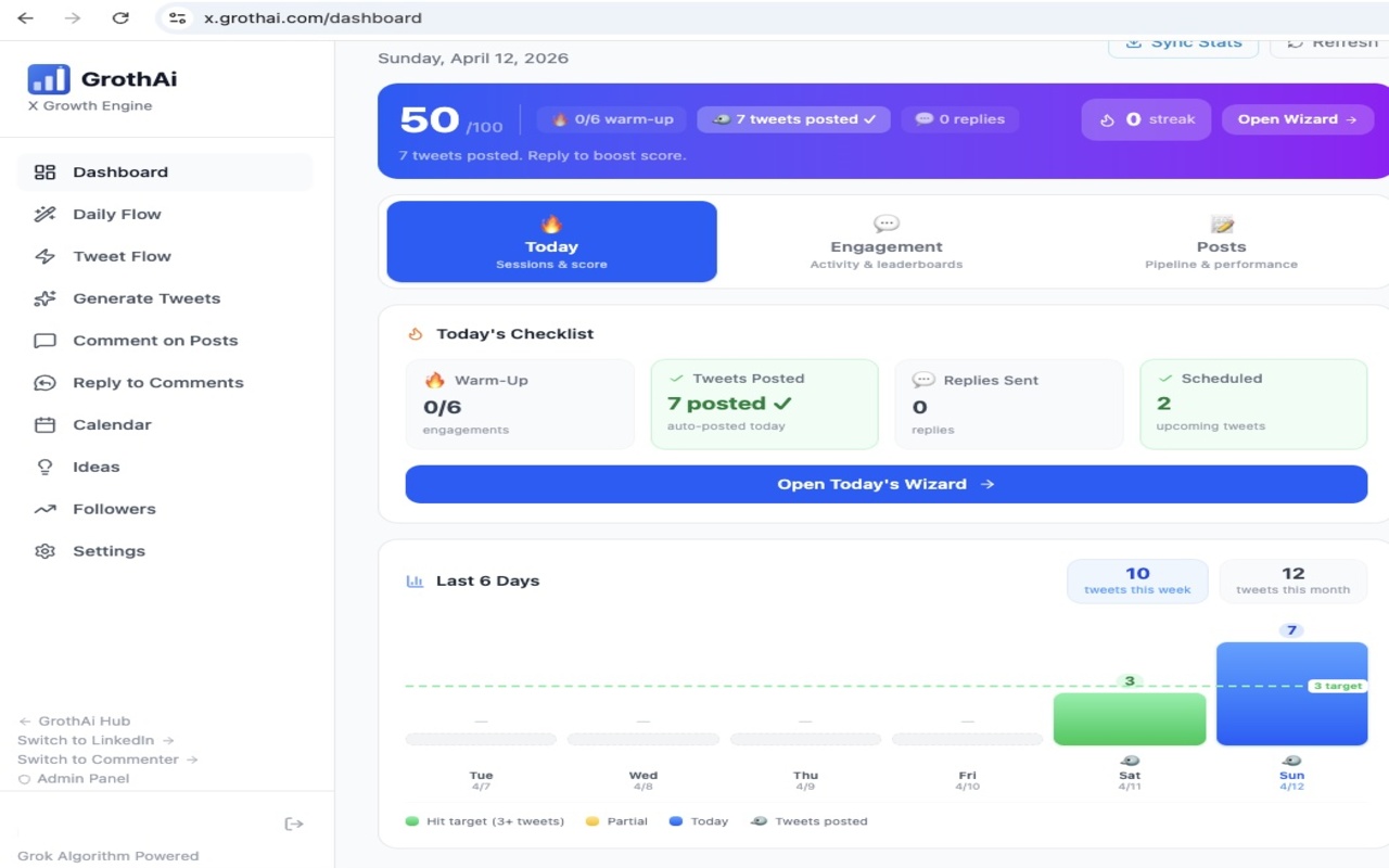 GrothAi X Engagement dashboard showing activity stats and leaderboards